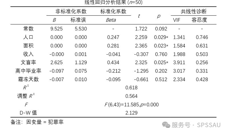 上海物流阁楼货架安装，如何确保安全高效？**