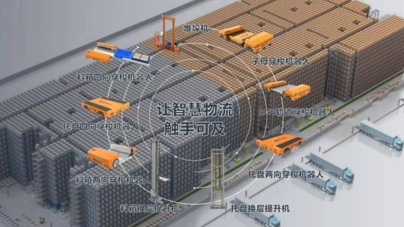 成都前移式叉车：高效仓储物流的得力助手**